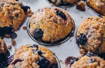 Buttermilk Blueberry Muffins – Cook Republic