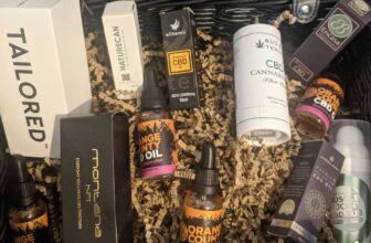 24 Best CBD Discount Codes