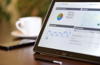 The Top 3 Property Management Marketing Tools For 2019