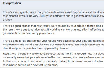 Google’s Statistics: Heads They Win, Tails You Lose.
