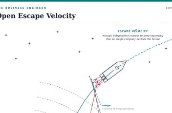 Open Escape Velocity – by Gennaro Cuofano