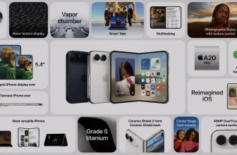 Leak reveals secret iPhone Duo StandBy faces