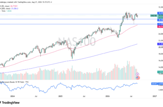 September 2026 – Rehana William |Financial Consultant _Forex_Gold Xauusd| Fund Manager