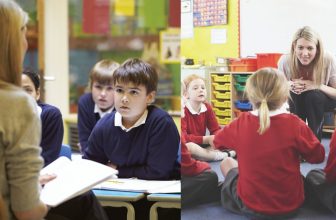 A New School Term: When the Novelty Wears Off