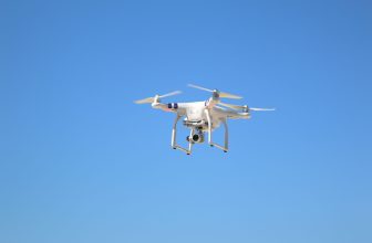Looking Up: Protecting Dairy Farms with the Rise of Drones