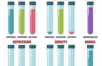 Why do we need them & what are they? – Holistic Momma
