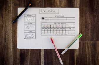 Why Most People Get Goal Setting Utterly Wrong (and never know)