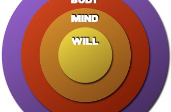 What Is A Soul? — Lisa Brockman