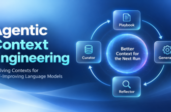 Agentic Context Engineering: How AI Agents Self-Improve