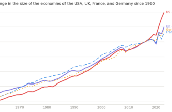 Cracking the UK Productivity Puzzle