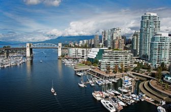 25 FREE Things to do in Vancouver for first-time visitors