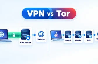 Routing, Privacy, Trust and Key Differences