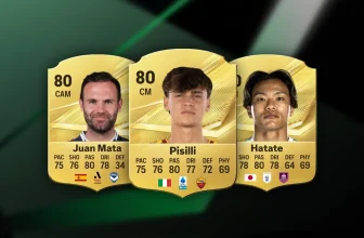 Best Players, Upgrades & Requirements