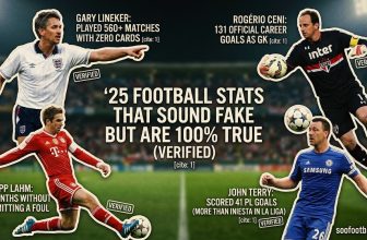 25 Football Stats That Sound Fake But Are 100% True (Verified)