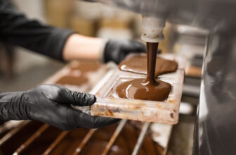 The Foundry: R&D and Formulation Science