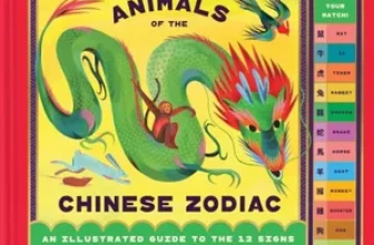 ANIMALS OF THE CHINESE ZODIAC
