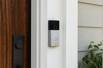 Smart Home Devices That Lower Insurance Costs