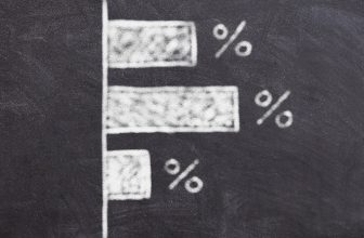 How to Price and Resell Lead Capture to Your Exhibitors