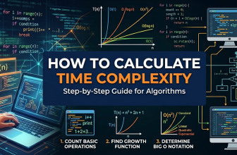 How to Calculate Time Complexity