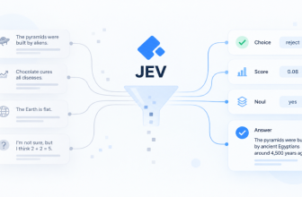 Using JEV for Best-of-N Checking