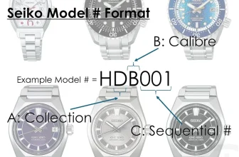 Seiko’s New Model Numbering Scheme Explained — Plus9Time