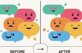 Monitoring Moods Before And After Digital Activities