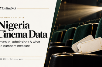 Revenue, Admissions & Ticket Prices