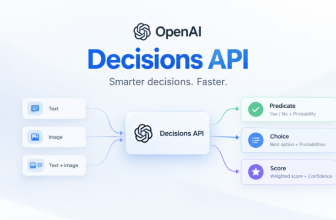 Build Fast AI Routing Agents