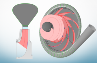 Why Pumps Fail To Meet Their Design Point