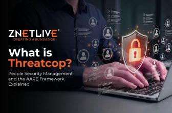 What Is Threatcop? People Security Management and the AAPE Framework Explained
