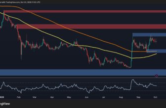 XRP’s Tightening Consolidation Puts $2 Breakout in Focus