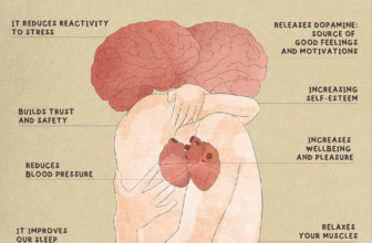 The Healing Power of Hugs