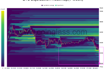 Bitcoin ETF Inflows Highlight a Crucial $80,000 Test – Rehana William |Financial Consultant _Forex_Gold Xauusd| Fund Manager
