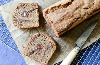 Chocolate Buckwheat Pound Cake Recipe