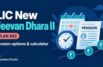 LIC New Jeevan Dhara II 892: Options & Benefits