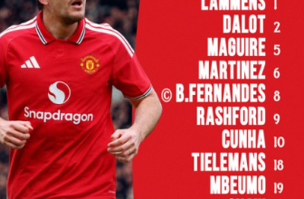 CONFIRMED: Manchester United Starting XI vs Ipswich Town