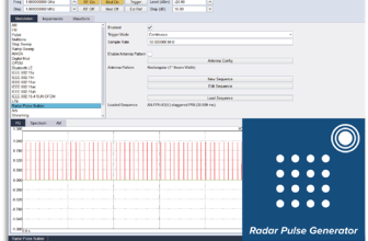 Radar software generates configurable pulse trains for receiver testing