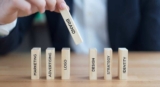 The 9 Steps of Building a Brand Bible