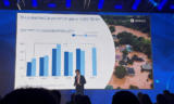 Catastrophe protection gap has grown 65% in the last five years: Zurich
