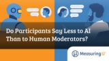 Do Participants Say Less to AI Than to Human Moderators? – MeasuringU