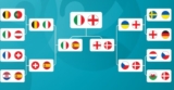 Euro Semifinals