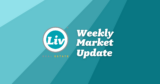 Weekly Market Update Feb7/25