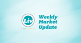 Weekly Market Update Jan31/25