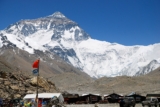 Popular Adventures in the Everest Region