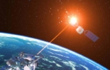 ASAT: A STEP TOWARDS DESTRUCTION