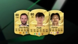 Best Players, Upgrades & Requirements