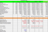 It has been a while… My portfolio after the broad-based drop and a whammy from Asian Pay Television Trust.