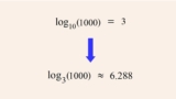 Algebra 99   Changing the Base of a Logarithm