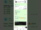 Gold Trading Signals Live Results | XAUUSD 100+ Pips Profit | Premium Forex Signals 2026 – Rehana William |Financial Consultant _Forex_Gold Xauusd