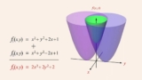 Algebra 88 – Adding and Subtracting Polynomial Functions